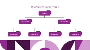 Free Book Review PPT Template Characters Family Tree Slide