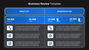 Free Business Review PPT Template to create annual reports and quarterly business reviews