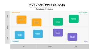 Kaizen Pick Chart PowerPoint Template