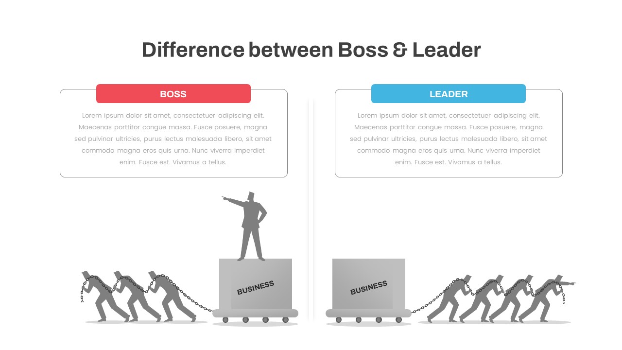 Leader Boss Difference PowerPoint Template