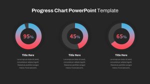 Progress Chart PPT Templates