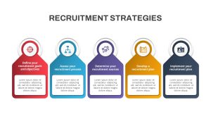 Recruitment Strategy PowerPoint Template Slide