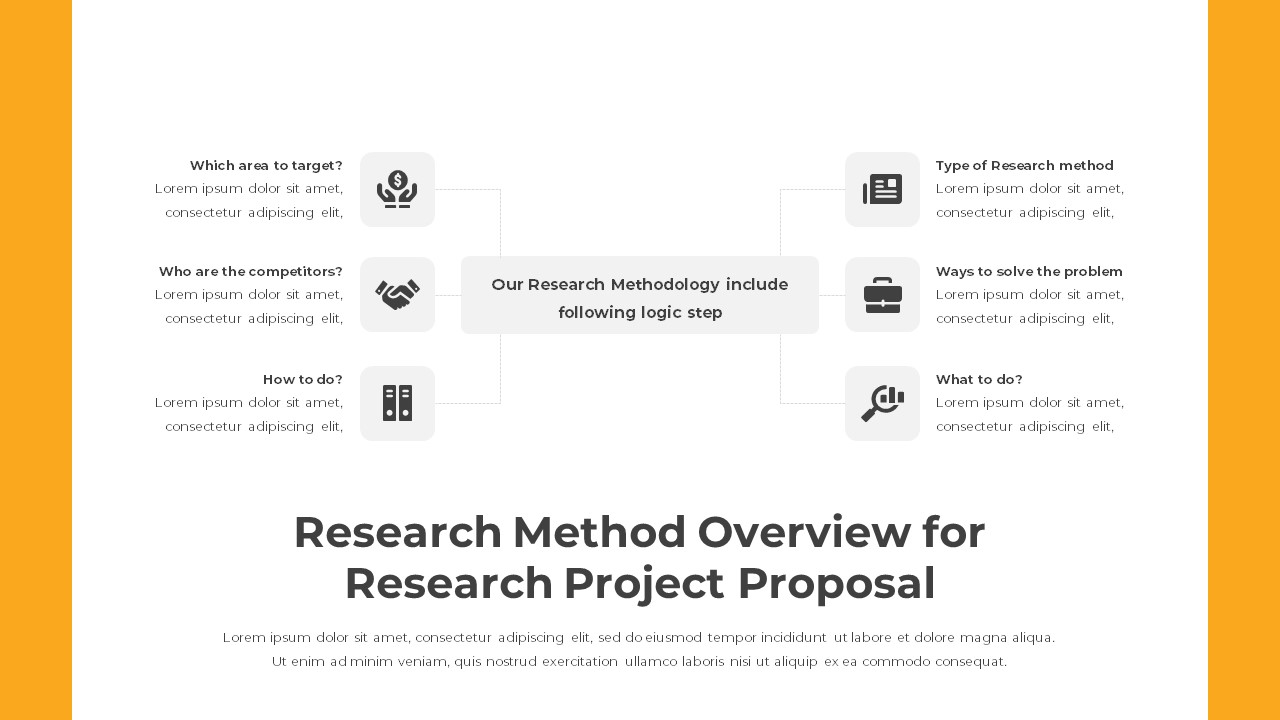 Research Proposal PowerPoint Template Research Method Overview for Research Project Proposal