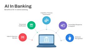 AI in Banking PowerPoint Template featured image