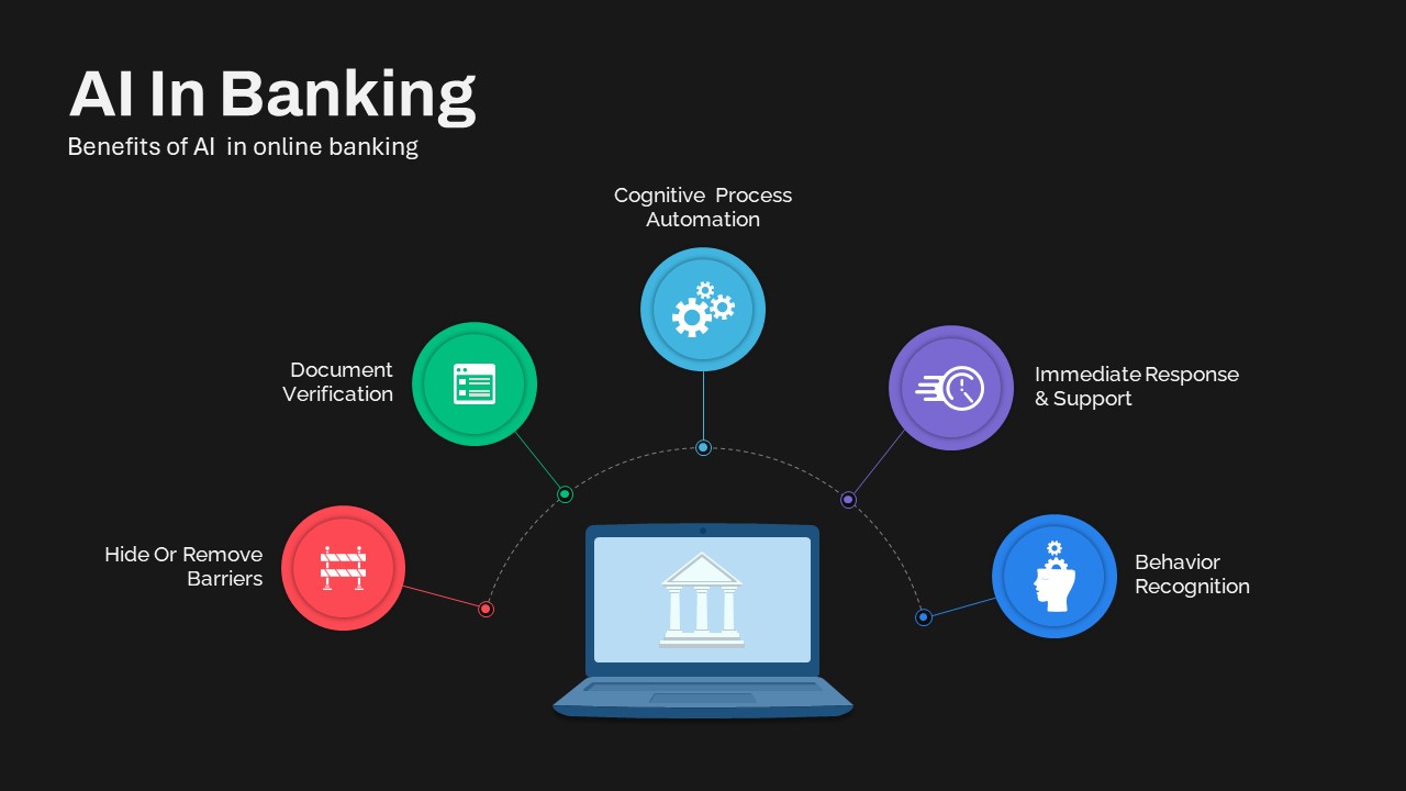 AI in Banking PowerPoint Template