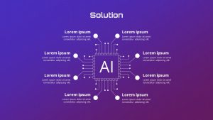 Free AI Artificial Intelligence PowerPoint Template Solution Slide