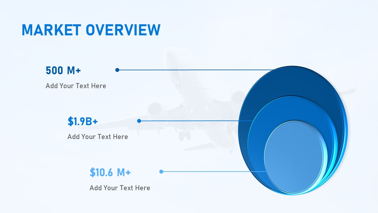 Free Aviation PowerPoint Template Market Overview Slide