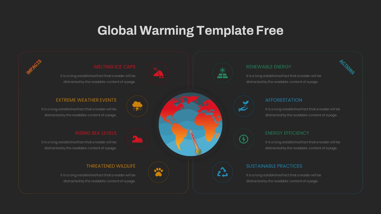 Free Global Warming PPT Template