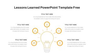 Free Lessons Learned PowerPoint Template