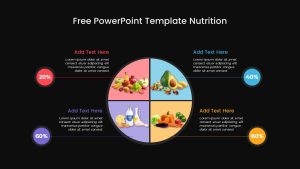 Free Nutrition PowerPoint Template