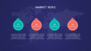 Free Stock Market PowerPoint Template market risks