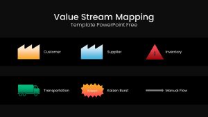 Free Value Stream Mapping Template PowerPoint Slide