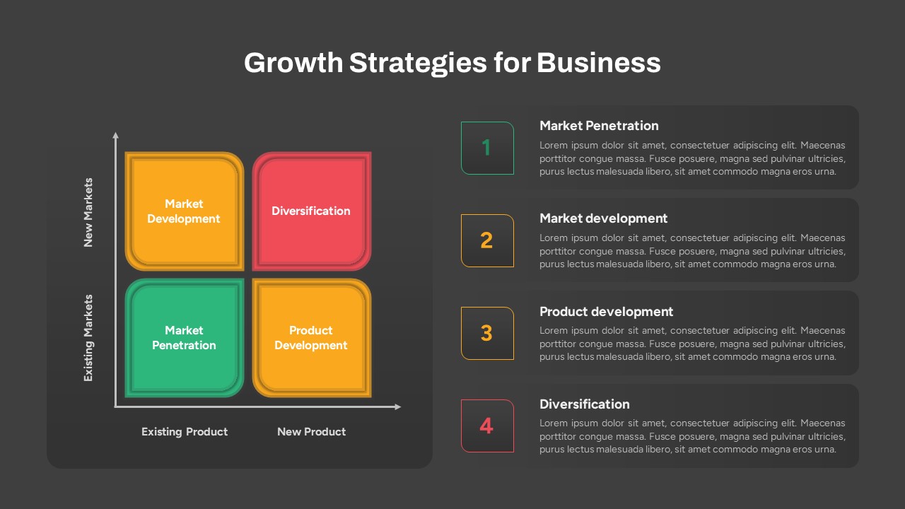 Growth Strategy PowerPoint Templates