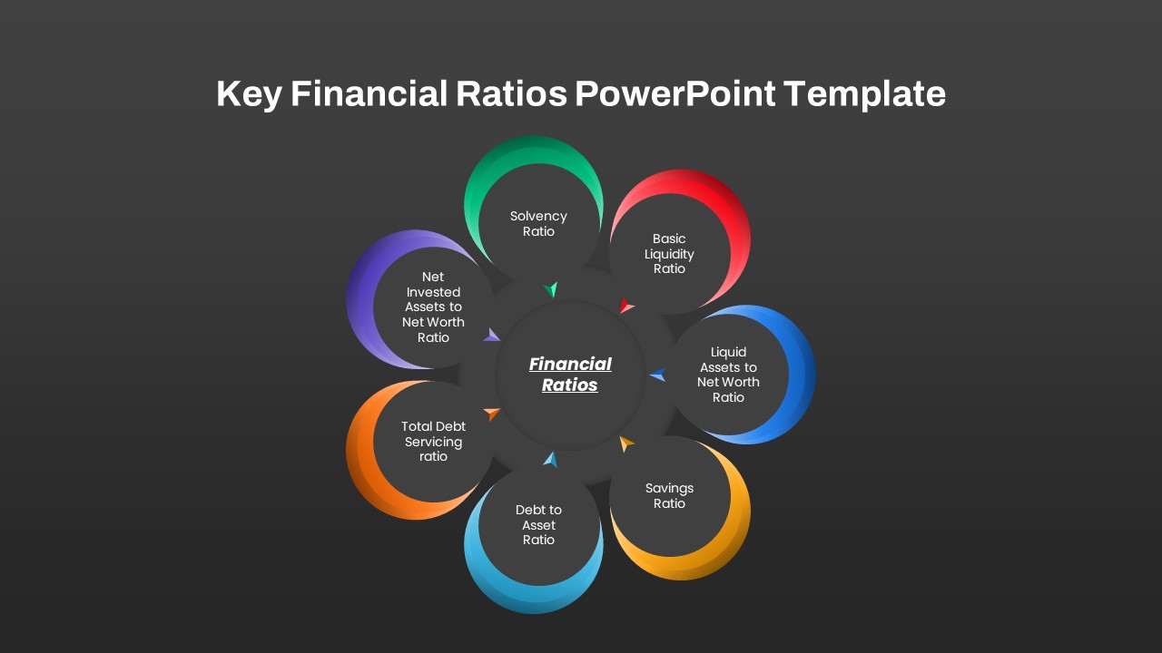 Key Financial Ratios PPT Template