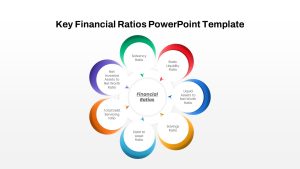 Key Financial Ratios PowerPoint Template