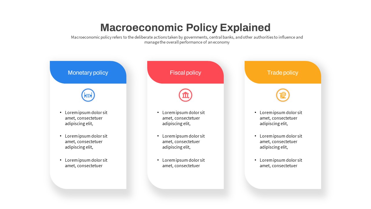 Macroeconomics PowerPoint Template Policies Explanation slide