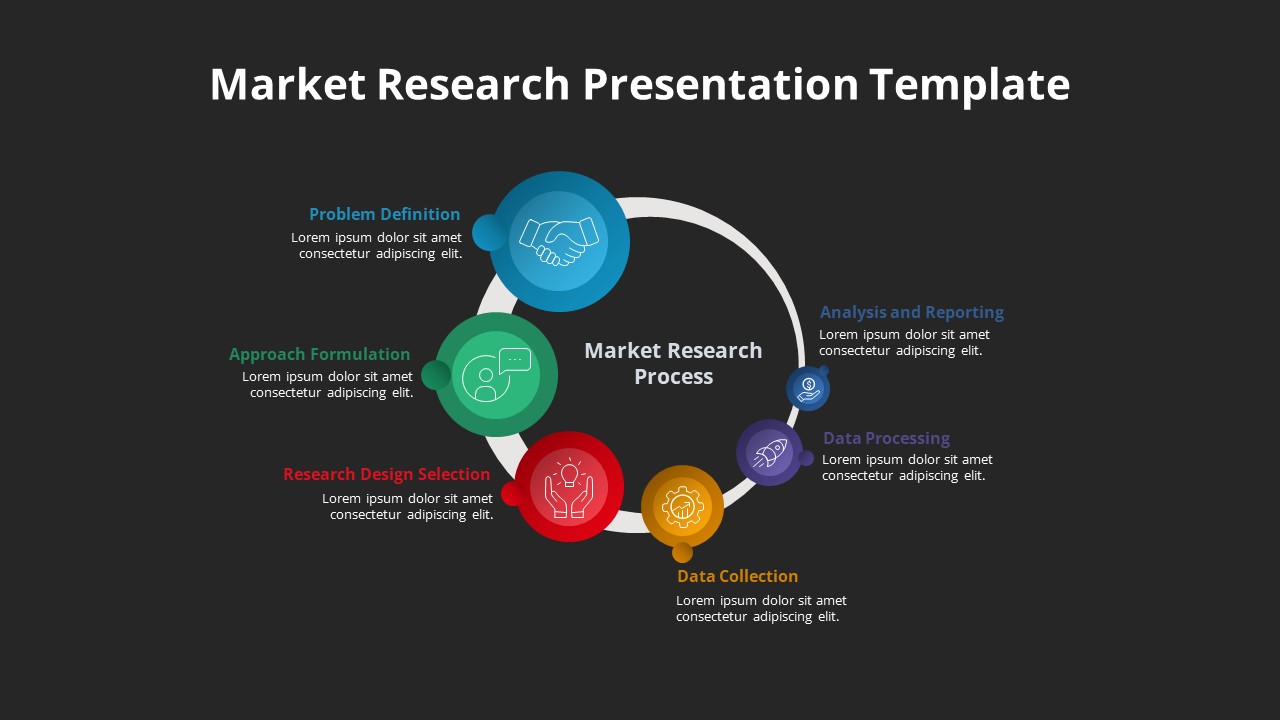 Market Research PPT Templates Free