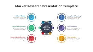 Market Research PowerPoint Templates Free