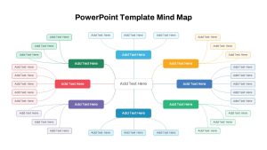 PowerPoint Template Mind Map