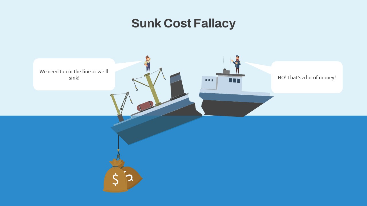 Sunk Cost Fallacy PowerPoint Template