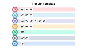 Tier List PowerPoint Template For Creating Presentations