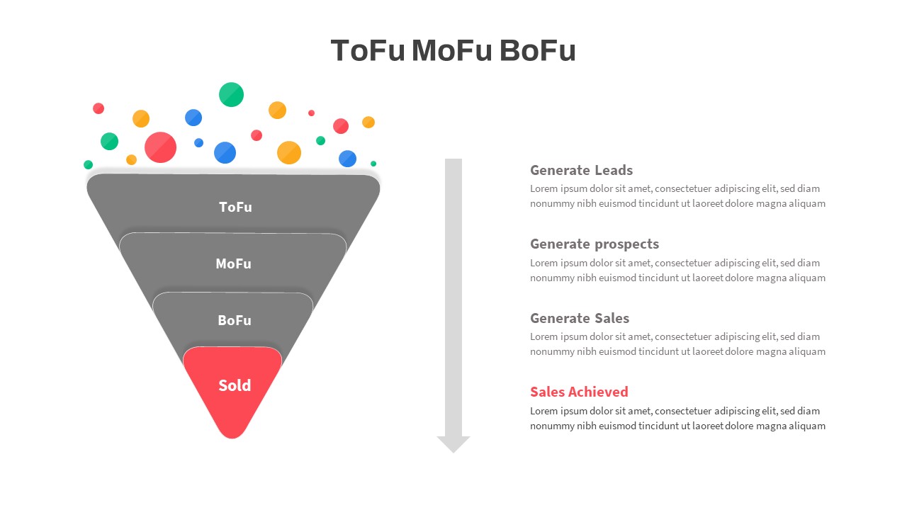 Tofu Mofu Bofu PowerPoint Template With Red Color Highlight