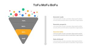 Tofu Mofu Bofu PowerPoint Template With Yellow Color Highlight