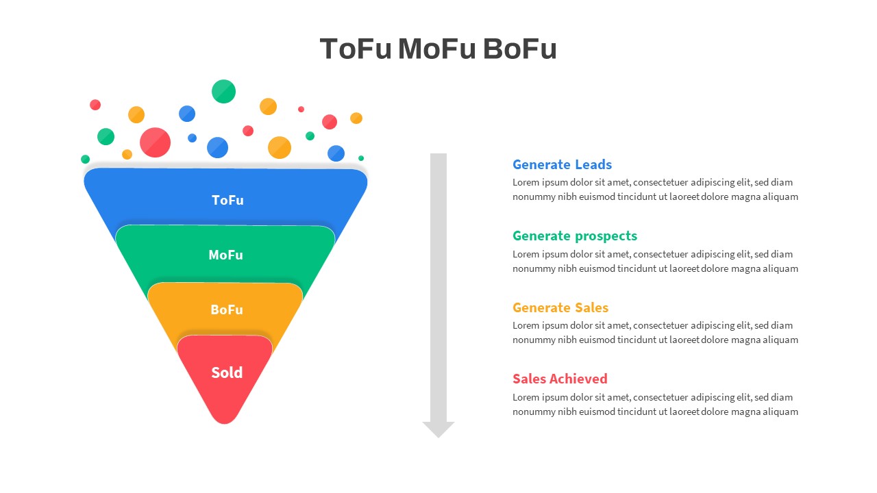 Tofu Mofu Bofu PowerPoint Template