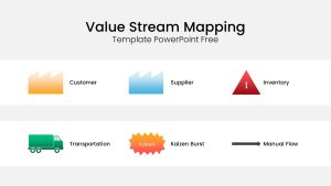 Value Stream Mapping Template PowerPoint Free Slide