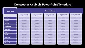 Free Competitor Analysis PowerPoint Template