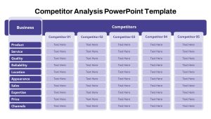 Free Competitor Analysis PowerPoint Template