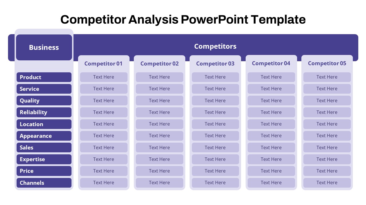 Free Competitor Analysis PowerPoint Template featured image