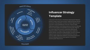 Influencer Strategy PowerPoint Template