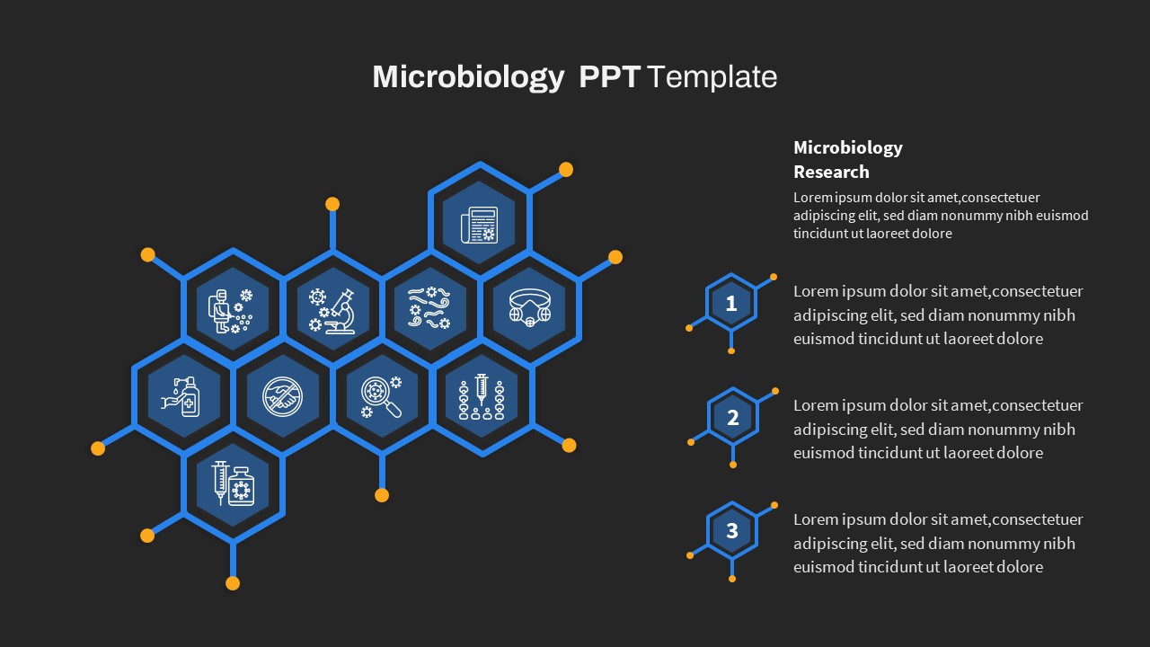 Microbiology PowerPoint Template Free