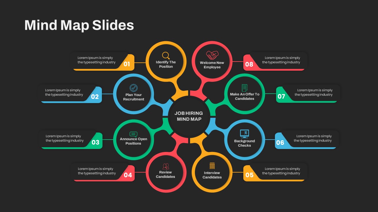 Mind Map PPT Template Slides