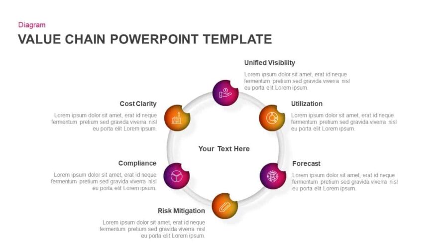 Value Chain Ppt Template for PowerPoint & Keynote